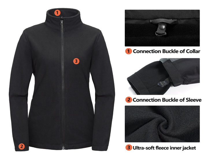 Women's 3 in 1 Winter Ski Warm Fleece Liner Jacket YZF US-DK